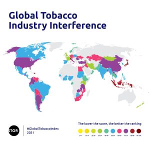 #GlobalTobaccoIndex2021